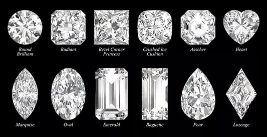 A Guide to the Different Types of Diamonds: Unveiling Their Unique Beauty